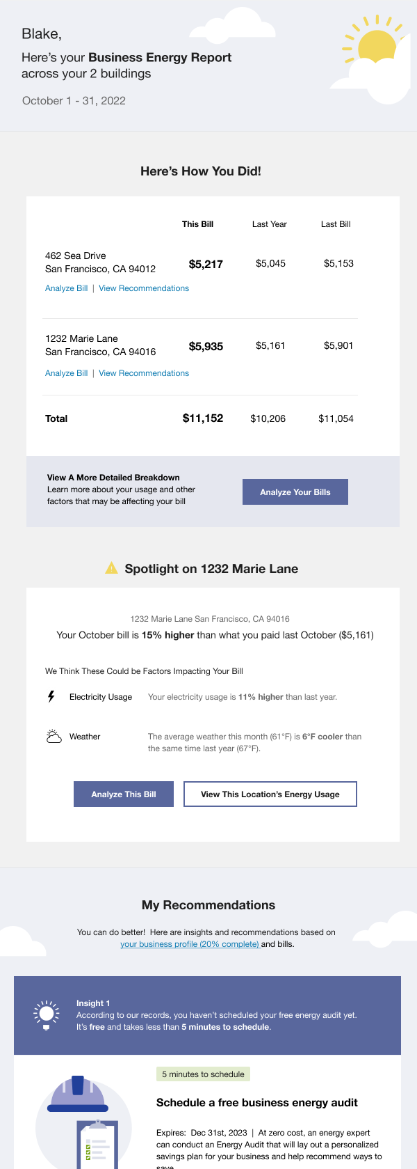 Before: Monthly Business Energy Report